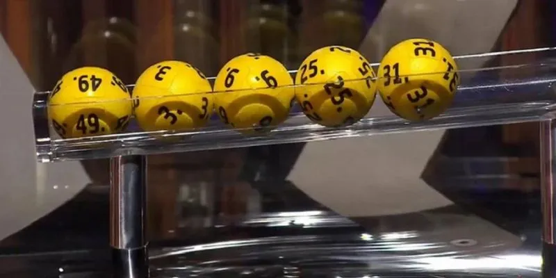 Giao diện xổ số thân thiện, dễ sử dụng, thích hợp cho mọi người chơi