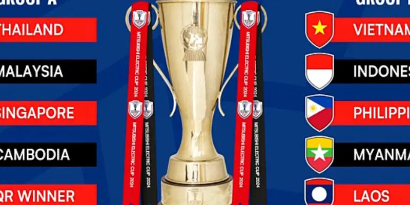 Tin AFF Cup mới nhất Hi88 - đồng hành cùng giải đấu Đông Nam Á 2 Tính kịp thời và chính xác là yếu tố làm nên sự khác biệt của nhà cái Hi88.