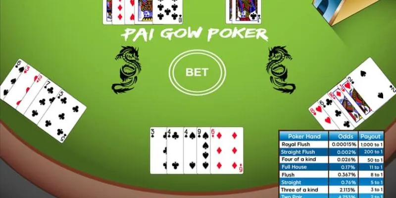PAI GOW POKER HI88 - HƯỚNG DẪN CHƠI VÀ CHIẾN LƯỢC HIỆU QUẢ 3 Cách sắp xếp bài và kiểm soát cược phụ là yếu tố then chốt.