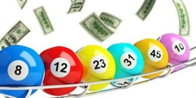 Xổ Số Pháp Loto Hi88 - Cơ Hội Trúng Thưởng Quốc Tế Đẳng Cấp 4 Thống kê và quản lý tài chính