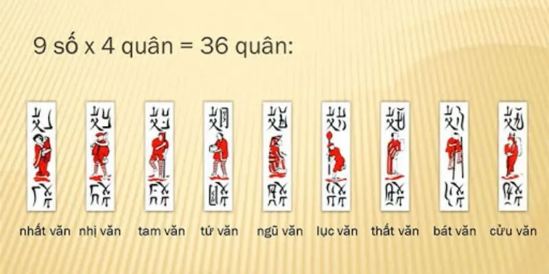 Game Bài Tổ Tôm - Trò Chơi Truyền Thống Hấp Dẫn Tại Hi88 4 Bảo mật thông tin người chơi