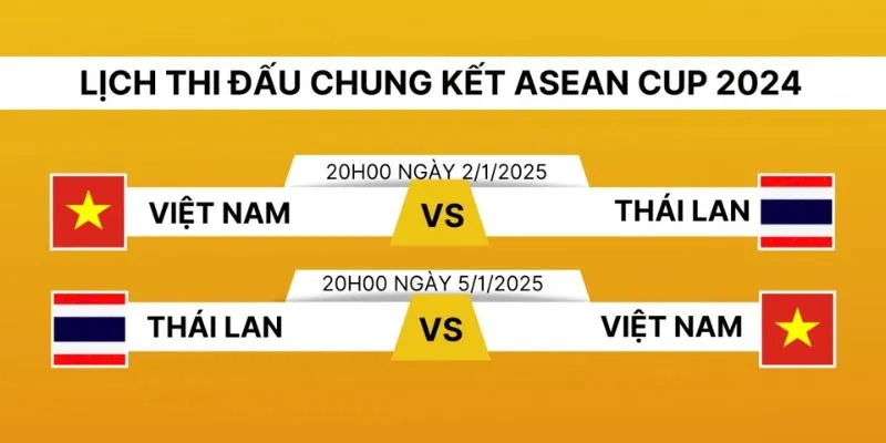 Lịch sử đối đầu là thước đo khách quan về thực lực hai đội.