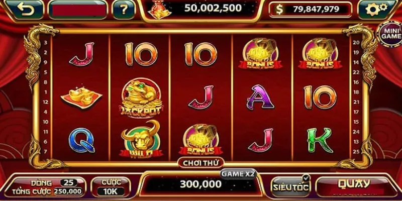 Các yếu tố khi tham gia trải nghiệm